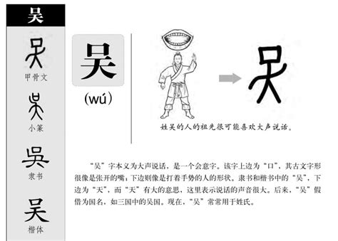 吳 取名|吴姓的取名大全 吴姓寓意好的名字